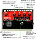 Radial Tonebone Hot British