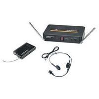 Головная радиосистема Audio-Technica ATW701/ H Plan B