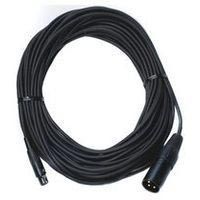 Микрофонный кабель Mini-XLRf - XLRm Audix CBLM50