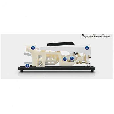 Цифровое пианино с банкеткой Kawai KDP75 W