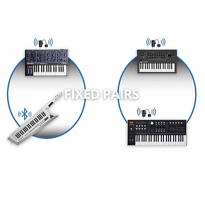 Usb  передатчик Nektar WIDIFlex USB