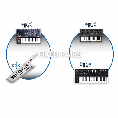 Midi передатчик Nektar WIDIFlex