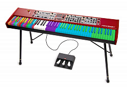 Nord объявили о новаторской технологии разноцветных клавиш