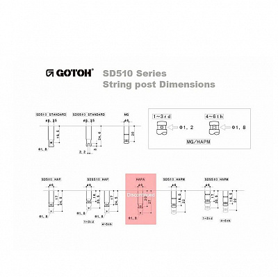 Колки Gotoh SDS510-05M-N-(L6)