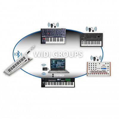 Midi передатчик Nektar WIDIFlex