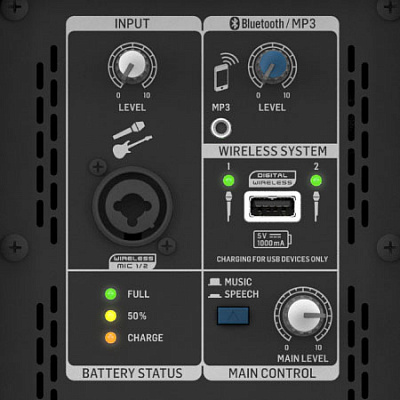 Портативная активная акустическая система Behringer MPA30BT