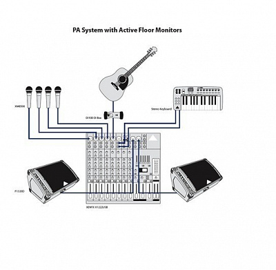 Активный сценический монитор Behringer F1320D